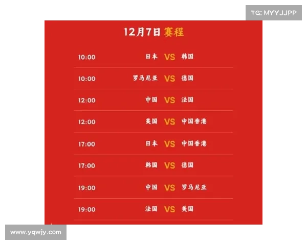世界杯比赛时间安排揭晓今日比赛何时开始何时结束 世界杯比赛时间安排揭晓今日比赛何时开始何时结束