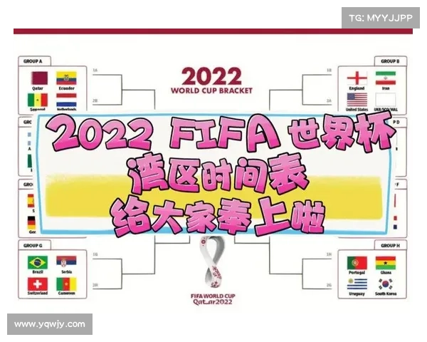 2022卡塔尔世界杯比分结果全览及精彩赛事回顾详解 2022卡塔尔世界杯比分结果全览及精彩赛事回顾详解