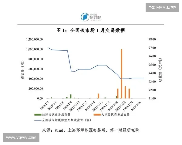 最近20个交易日平均成交量五十万的计算方式与市场影响分析 最近20个交易日平均成交量五十万的计算方式与市场影响分析