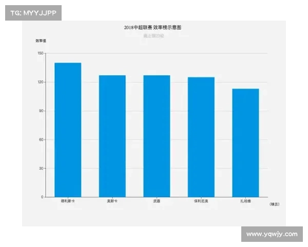 中超六队因球员参加世界杯获补贴金解析与影响分析 中超六队因球员参加世界杯获补贴金解析与影响分析